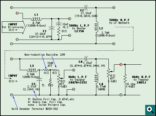 LC_Filt.gif (LC@tB^H})