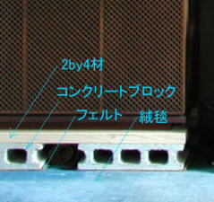 OLYMPUSの設置方法