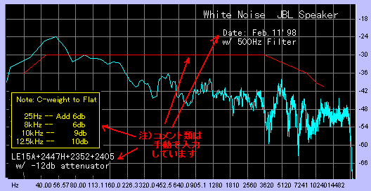 jbl_r5_log.gif (FFT分析例)