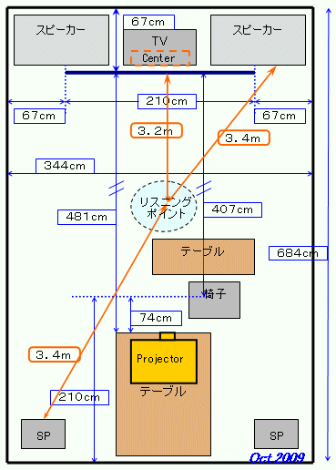 XjO[zu}(2009N10)