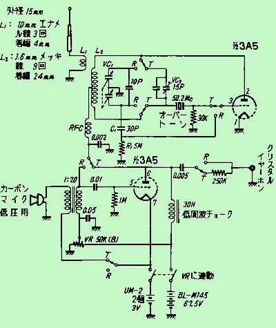 Đ@gV[oH} (50MHZ_TR.gif)