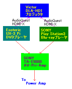 rvbN}(Block_HDMI.GIF)